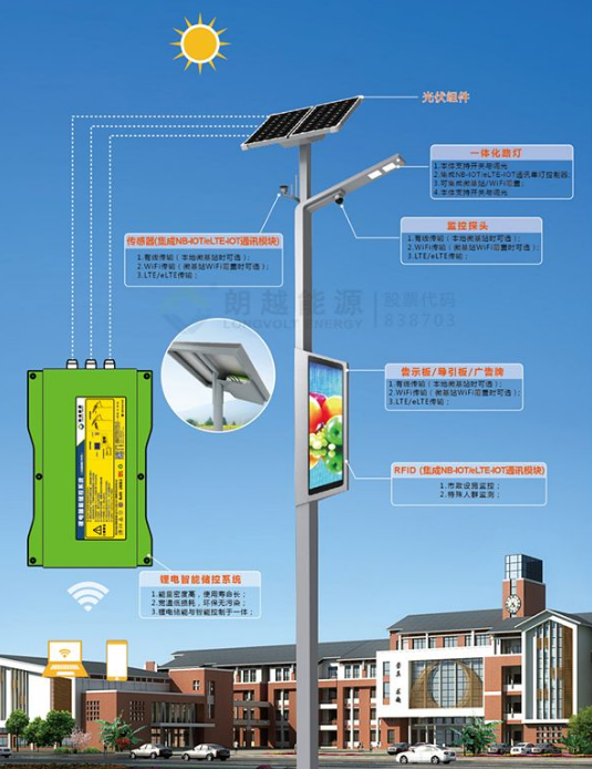 智慧太陽能路燈價(jià)格